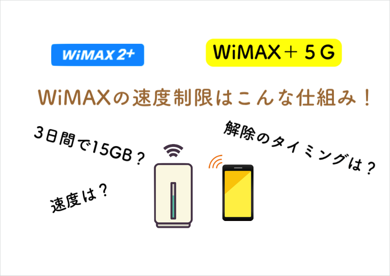 WiMAXの速度制限とは？3日で15GBの解除はいつ？