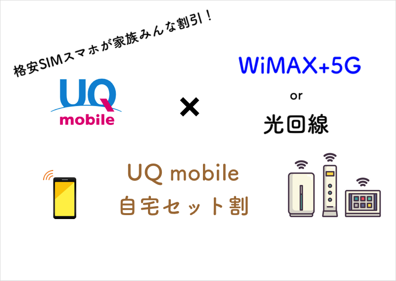 WiMAX×UQ mobile自宅セット割！家族でスマホ割引。申し込み方法は？
