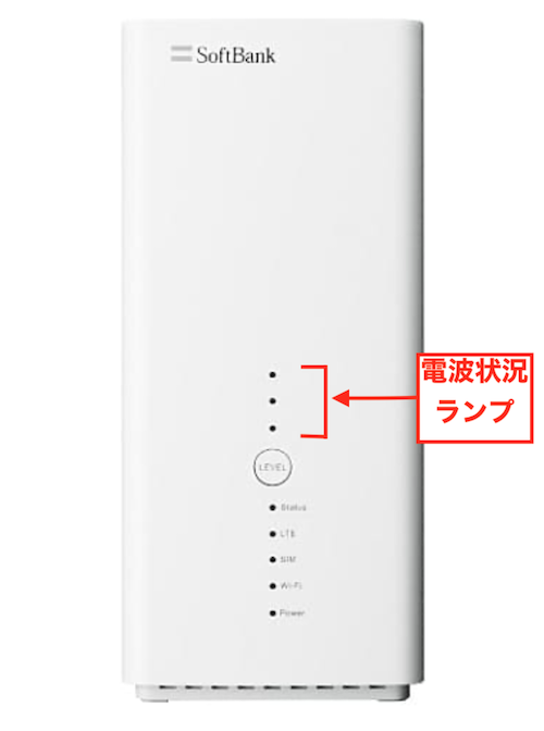 SoftBank Air[Airターミナル4/4NEXT]ランプ表示の意味 消灯・赤ランプ 